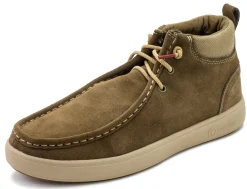 Angles